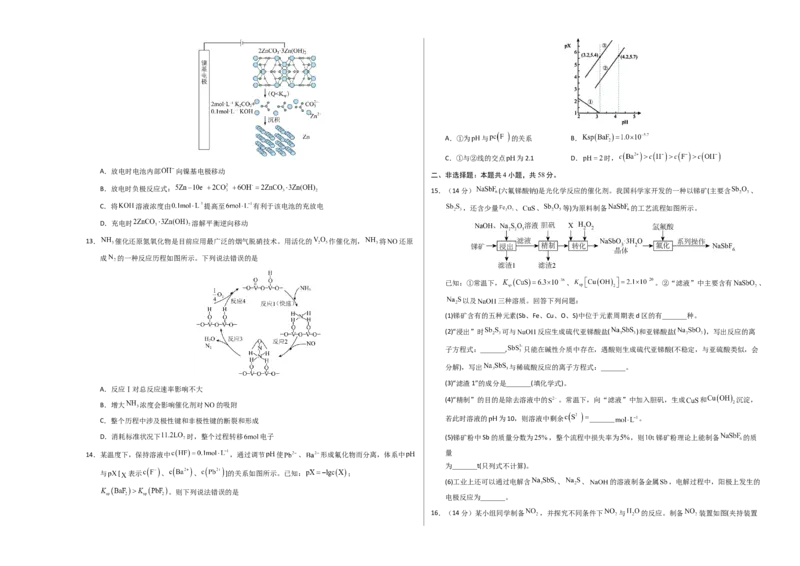 《化学一模突破卷（考试版A3）_高考一二三轮复习_化学_2026年-化学高考专项复习_2026年高考第一二三次模拟考试化学-G181_高考化学第一次模拟卷23套_2026版_化学一模突破卷02（新高考通用14+4）》第3页预览