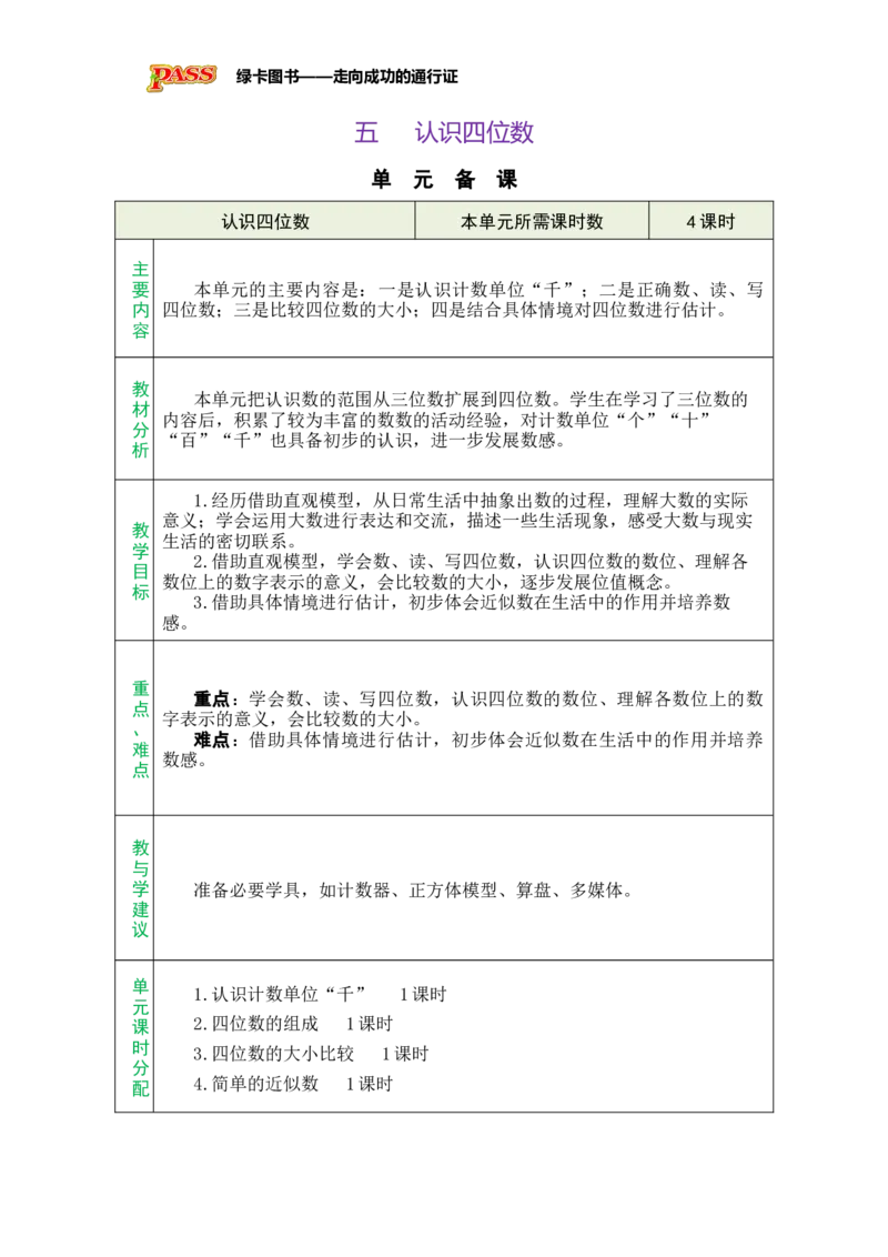 《第五单元总教案_26春小学语数英道科各版本《课件+教案》_26春各版本数学《课件+教案》1-6年级下册_26春苏教版数学1-6年级下册教案课件PPT_苏教版数学二年级下册教案课件（26春）》第1页预览
