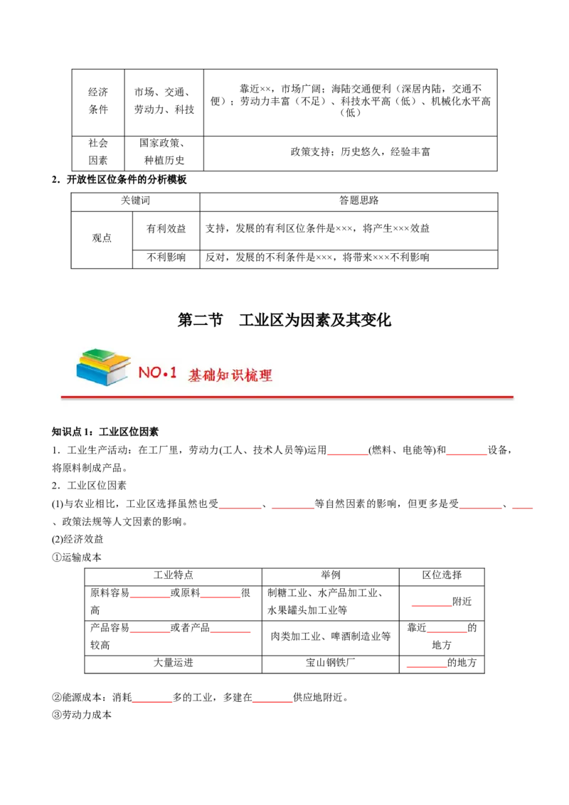 《第3章产业区位因素（学生版）-高中地理知识总结（人教版必修第二册）_2027高中必刷题_必刷题2027_2027高一高二必刷题_地理_人教版必修2-高中地理》第6页预览