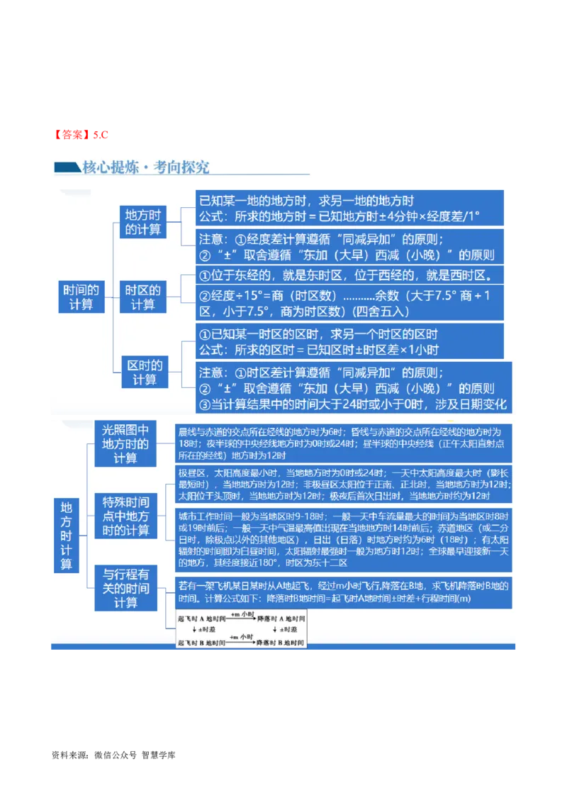 《专题02地球运动规律（讲义）（解析版）_初高中资料库_高中资料库（转存避免链接过期失效）_高中地理》第7页预览