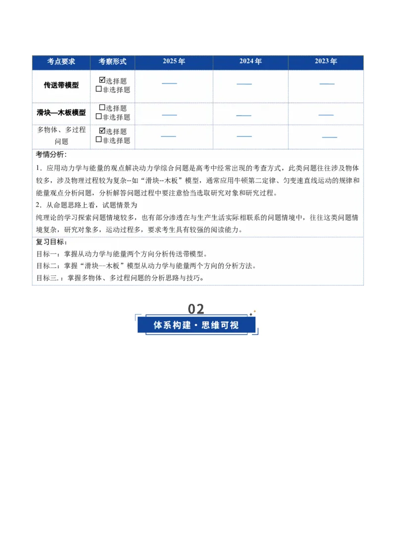 《第19讲动力学和能量观点的综合应用（复习讲义）（安徽专用）（学生版）_高考一二三轮复习_物理_2026年_2026年高考物理一轮课件+讲义+练习（安徽专用）-G326(1)》第2页预览