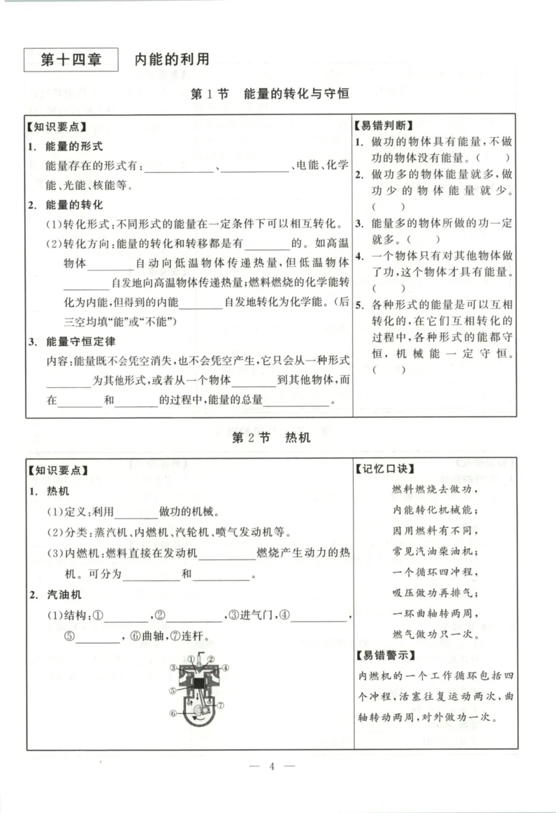 《知识手册_2026秋初中教辅合集_2027《立体学习法•四清导航》9上物理（人教）》第7页预览