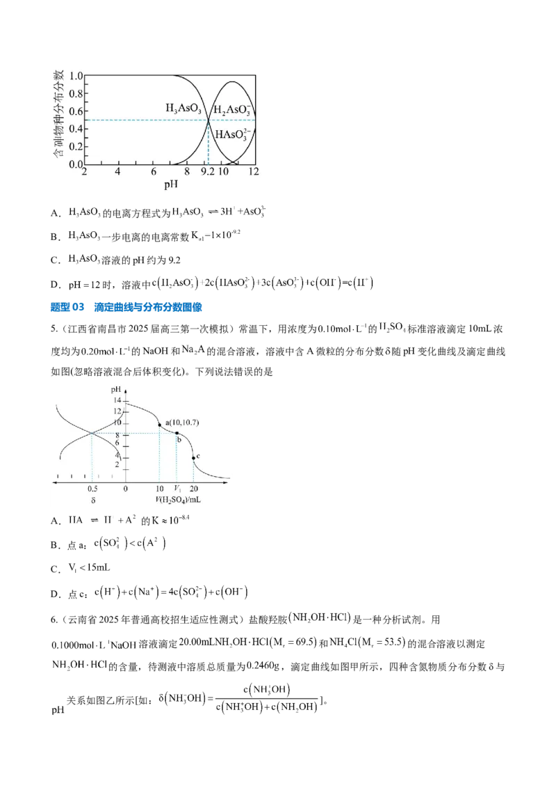 《压轴题06水溶液中微粒变化图像题（原卷版）_高考一二三轮复习_化学_化学三轮冲刺_压轴题2025年高考化学培优训练（新高考通用）》第6页预览