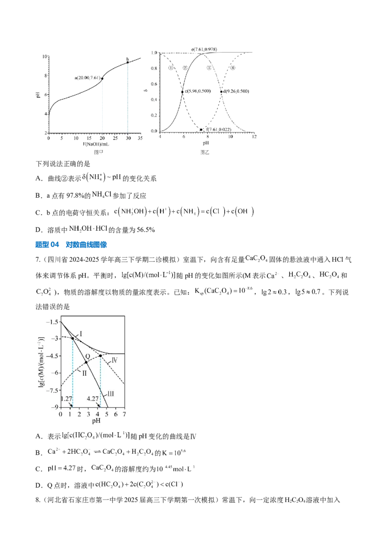 《压轴题06水溶液中微粒变化图像题（原卷版）_高考一二三轮复习_化学_化学三轮冲刺_压轴题2025年高考化学培优训练（新高考通用）》第7页预览