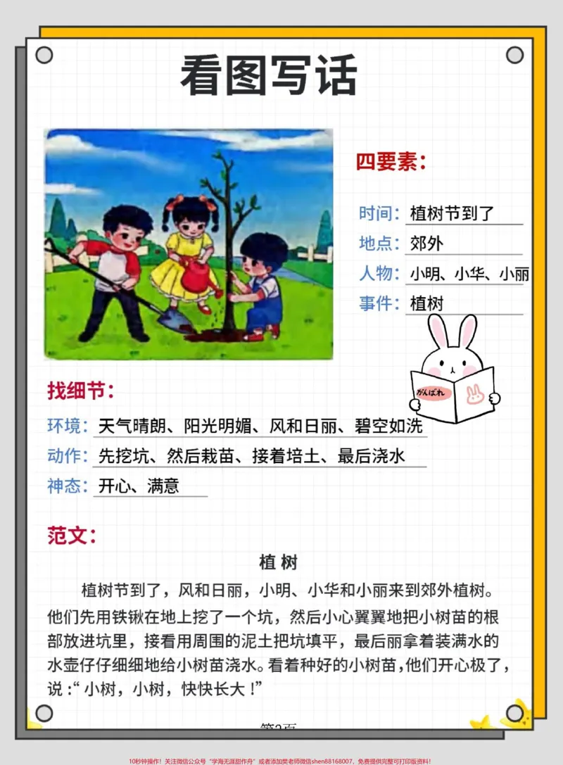 《二年级上册语文看图写话100篇。#看图写话#二年级上册语文#看图写话押题范文#作文素材#看图练一练》第4页预览