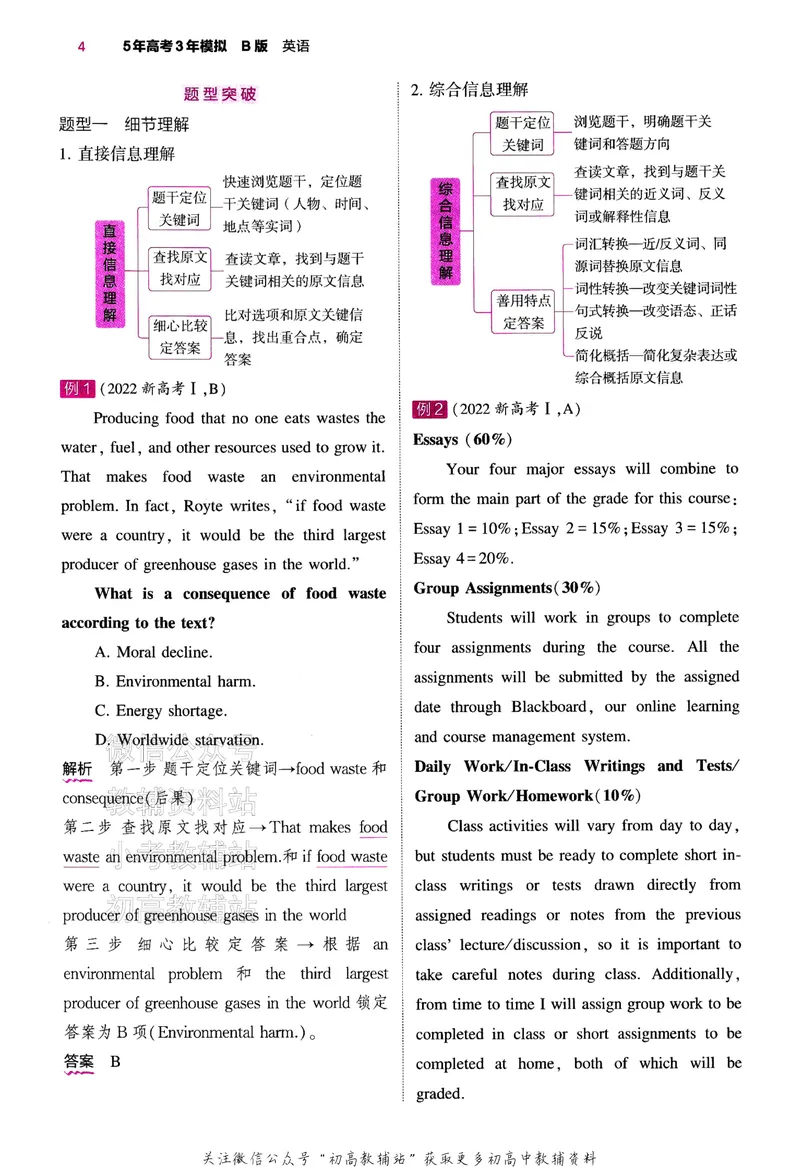 《2024版53B版新高考英语题型册_2024B版学生用书》第8页预览