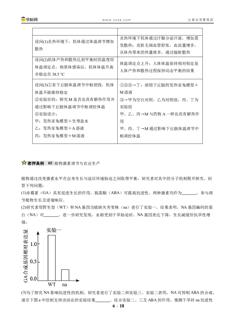 《压轴题03稳态与调节（原卷版）_高考一二三轮复习_生物_生物三轮冲刺_压轴题2025年高考生物压轴题攻略》第6页预览