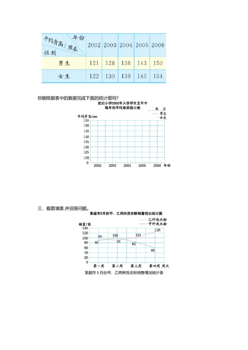 《第二单元测试卷（一）_26春小学语数英道科各版本《课件+教案》_26春各版本数学《课件+教案》1-6年级下册_26春苏教版数学1-6年级下册教案课件PPT_苏教版数学五年级下册教案课件（26春）》第2页预览