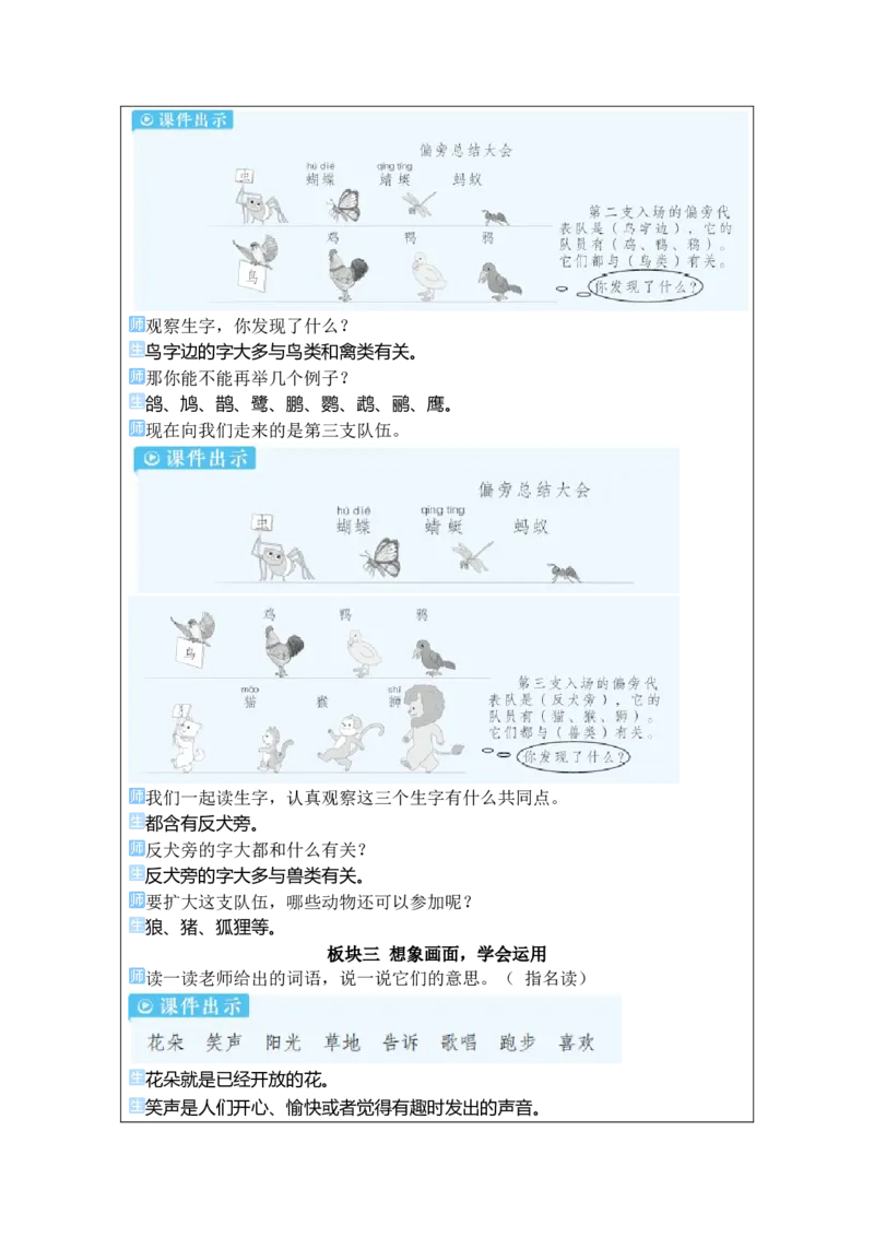 《语文园地七_26春小学语数英道科各版本《课件+教案》_26春1-6年级下册语文教案课件_语文《状元大课堂课件+教案》26春_1年级语文《状元大课堂课件+教案》26春_1语下教案_2.1语下教案》第4页预览