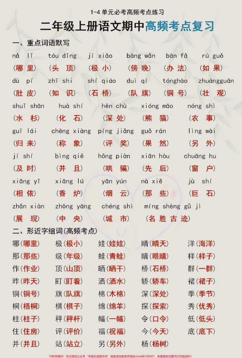 《二年级上册期中考试1-4单元考点复习‼️。老师整理了一份二年级上册语文期中考试重要考点知识复习卷,家长打印出来给孩子练一练吧!#二年级语文#二年级上册语文#必考考点#期中复习#期中考试》第2页预览