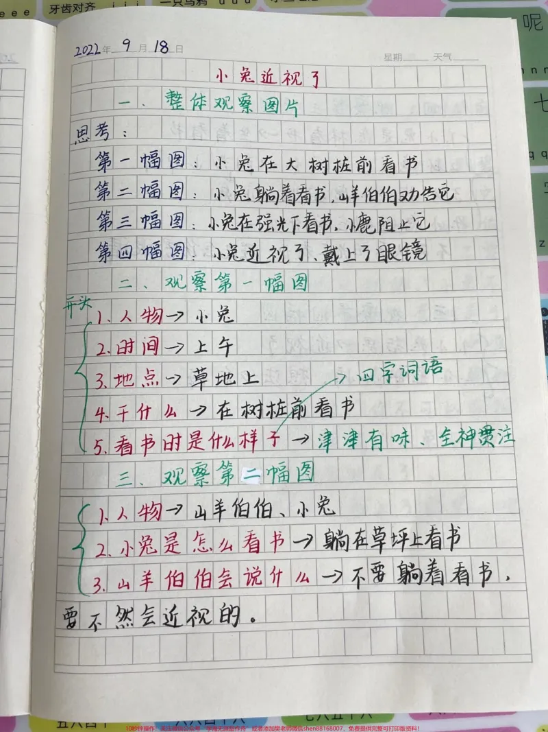 《一二年级优秀看图写话。#小学语文#一年级#家长收藏孩子受益#学习#家庭教育》第1页预览
