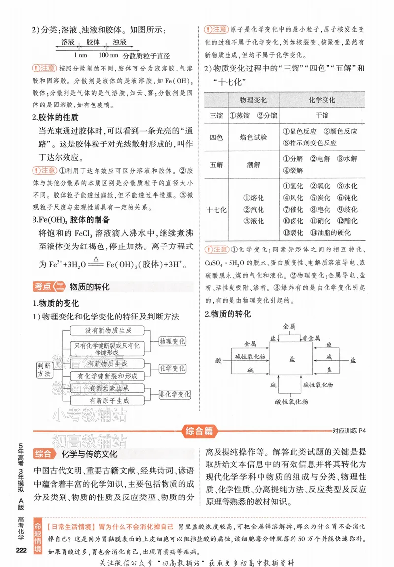 《2024版53A版新高考化学知识讲解_2024A版学生用书》第6页预览