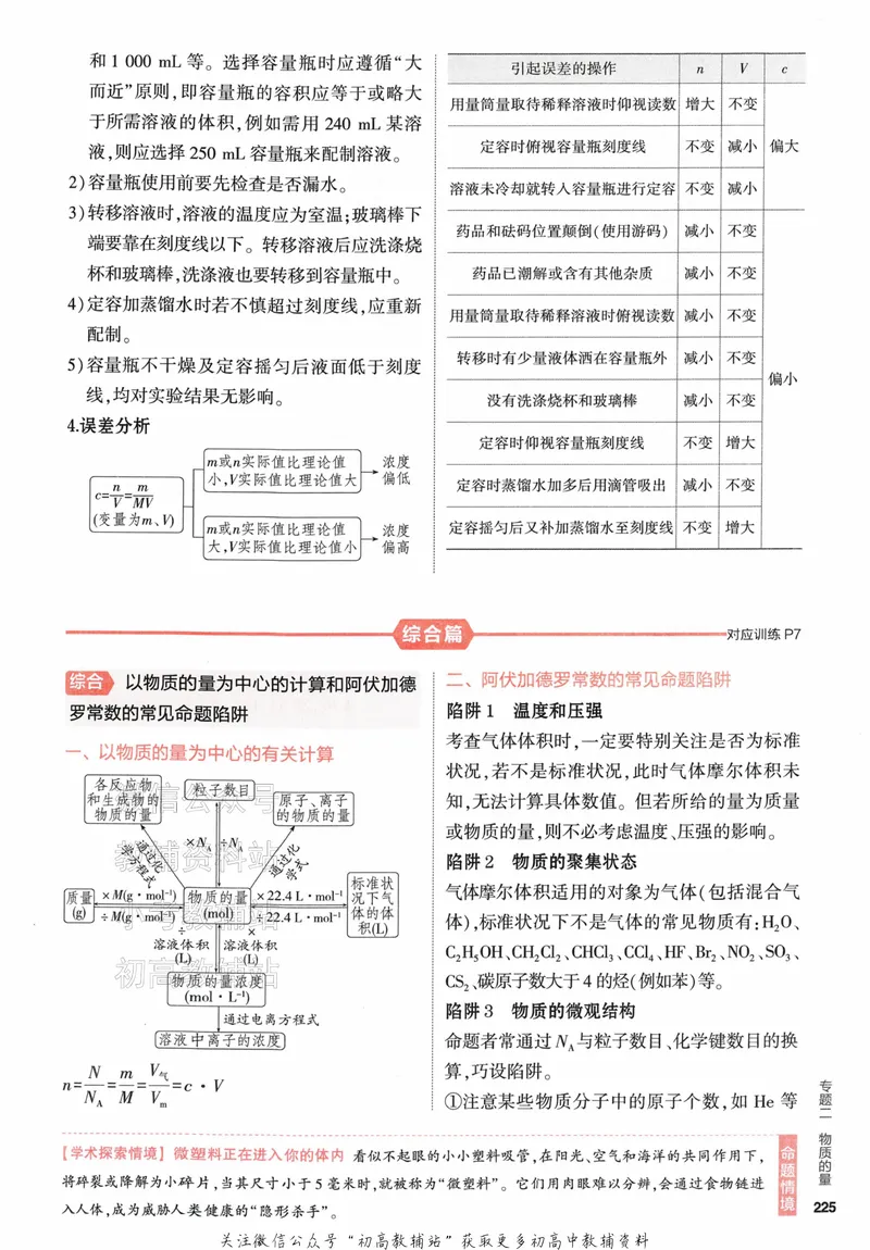 《2024版53A版新高考化学知识讲解_2024A版学生用书》第9页预览