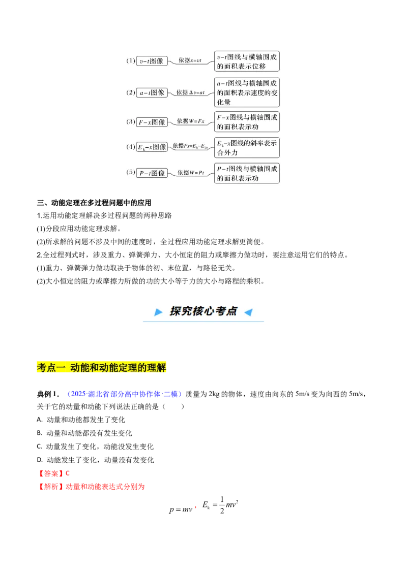 《第19讲动能定理（高效培优讲义）（教师版）_高考一二三轮复习_物理_2026年_2026年高考物理一轮复习考点精讲精练（新高考通用）-G58(1)_2026版》第4页预览