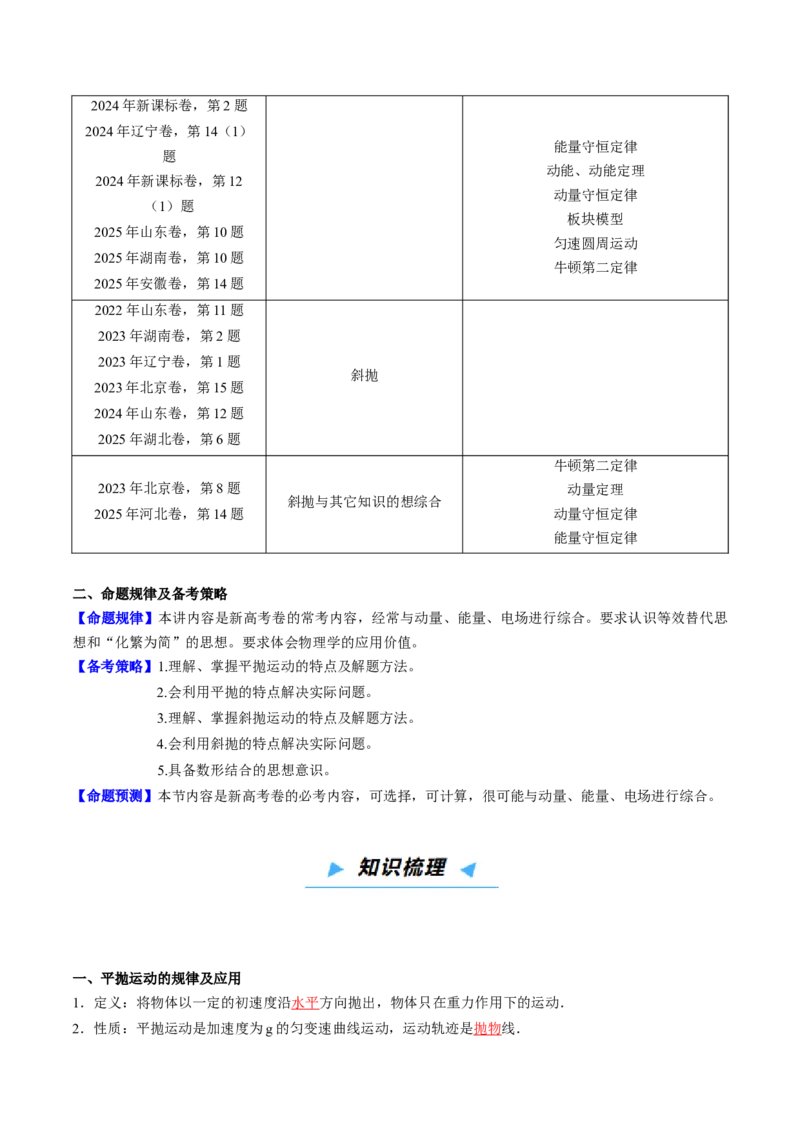 《第12讲抛体运动（高效培优讲义）（教师版）_高考一二三轮复习_物理_2026年_2026年高考物理一轮复习考点精讲精练（新高考通用）-G58(1)_2026版》第2页预览
