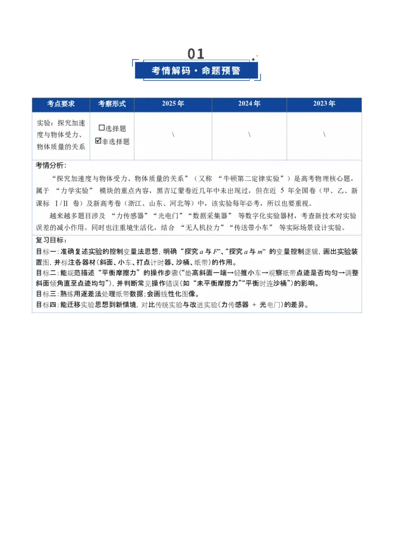《第13讲实验：探究加速度与物体受力、物体质量的关系（复习讲义）（黑吉辽蒙专用）（教师版）_高考一二三轮复习_物理_2026年_2026年高考物理一轮课件+讲义+练习（黑吉辽蒙专用）-G330(1)》第2页预览