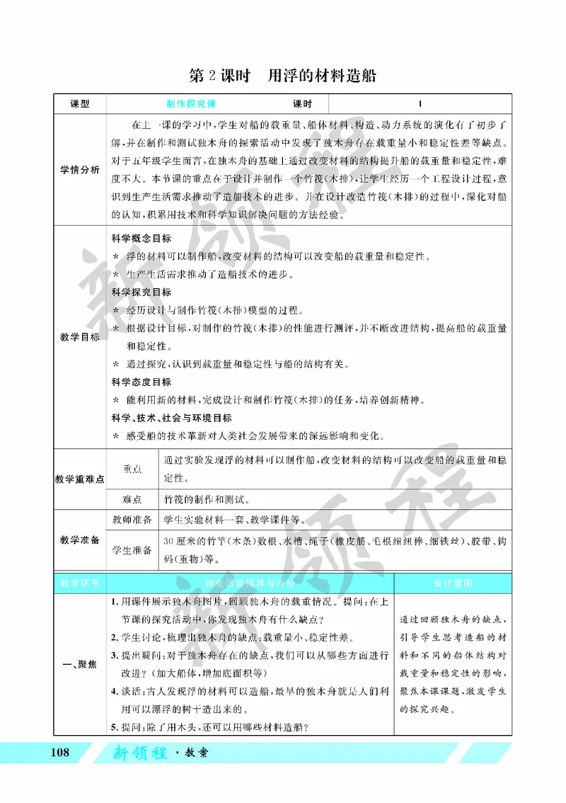 《教案—第2课时用浮的材料造船_26春小学语数英道科各版本《课件+教案》_26春教科版科学《课件+教案》1-6年级下册_五下_第二单元船的研究_第2课时用浮的材料造船》第1页预览