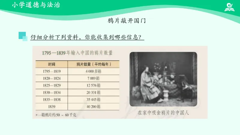 《第7课不甘屈辱奋勇抗争_课件1_小学道法资料_《课后练习+学习任务单》_小学道德与法治统编版五年级下册_小学道德与法治统编版五年级下册》第7页预览