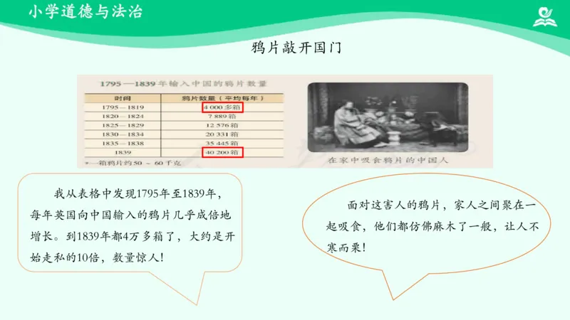 《第7课不甘屈辱奋勇抗争_课件1_小学道法资料_《课后练习+学习任务单》_小学道德与法治统编版五年级下册_小学道德与法治统编版五年级下册》第8页预览