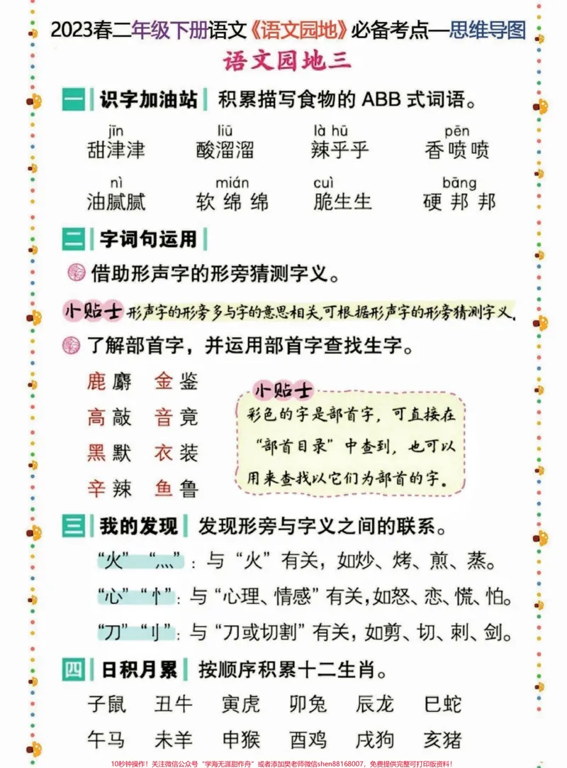 《二年级语文下册必备考点思维导图。二年级语文下册语文园地必备考点思维导图#语文园地#必备知识#二年级#二年级语文下册#知识分享_最新小学1-9年级各科+幼升小+综合类学习资源汇总包》第4页预览