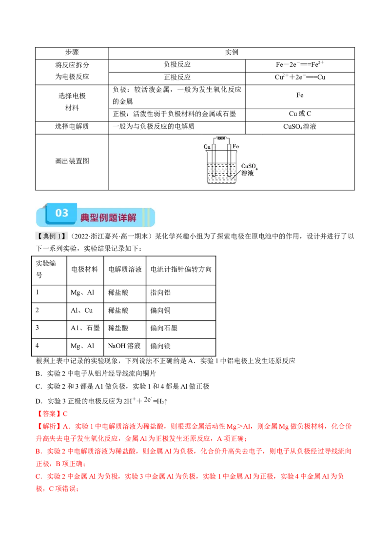 《专题08化学反应与能量（实验14~实验16）（教师版）_高考一二三轮复习_化学_2027年高考化学专项复习_22027年高考化学教材实验及其延伸拓展》第7页预览