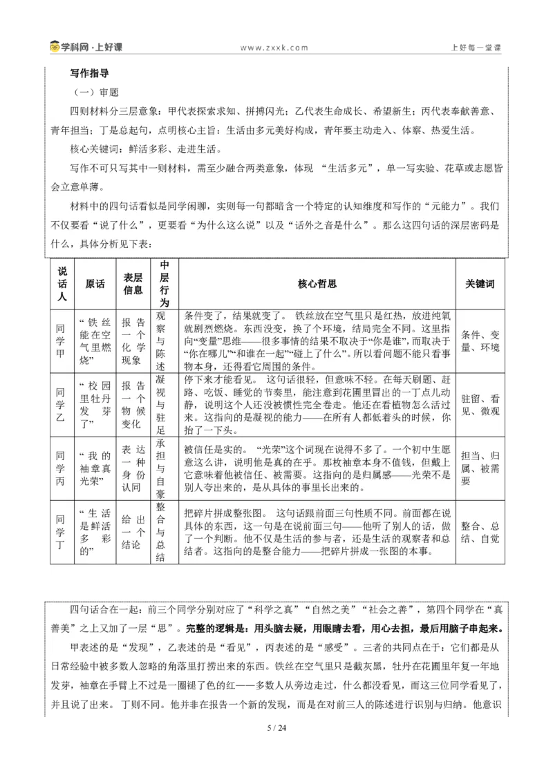《河北统考卷:让我们一起走进生活(同学对话材料作文)-2026年中考语文作文真题解读_2026秋初中教辅合集_2027学科网&_2027中考作文2026年全国各省市中考作文真题解读完整版》第5页预览