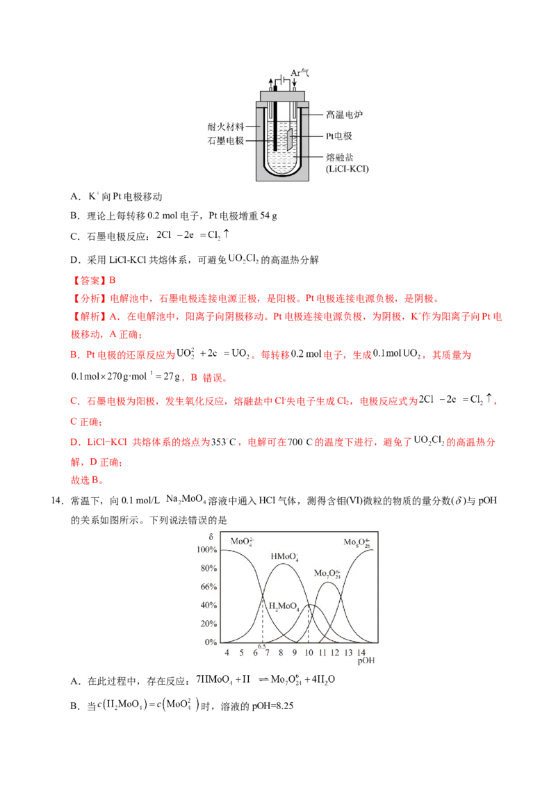 《化学二模提分卷（陕晋青宁专用）（全解全析）_高考一二三轮复习_化学_2026年-化学高考专项复习_2026年高考第一二三次模拟考试化学-G181_高考化学第二次模拟卷26套_2026版》第9页预览