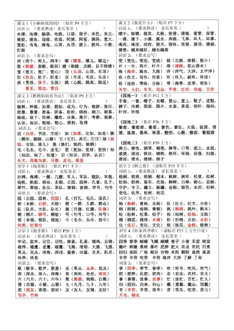 《课课贴-二上语文每课重点贴每课生字组词认读剪下贴在每课空白处_2年级上册同步教辅_2上-语文_二上语文-生字+字帖》第1页预览