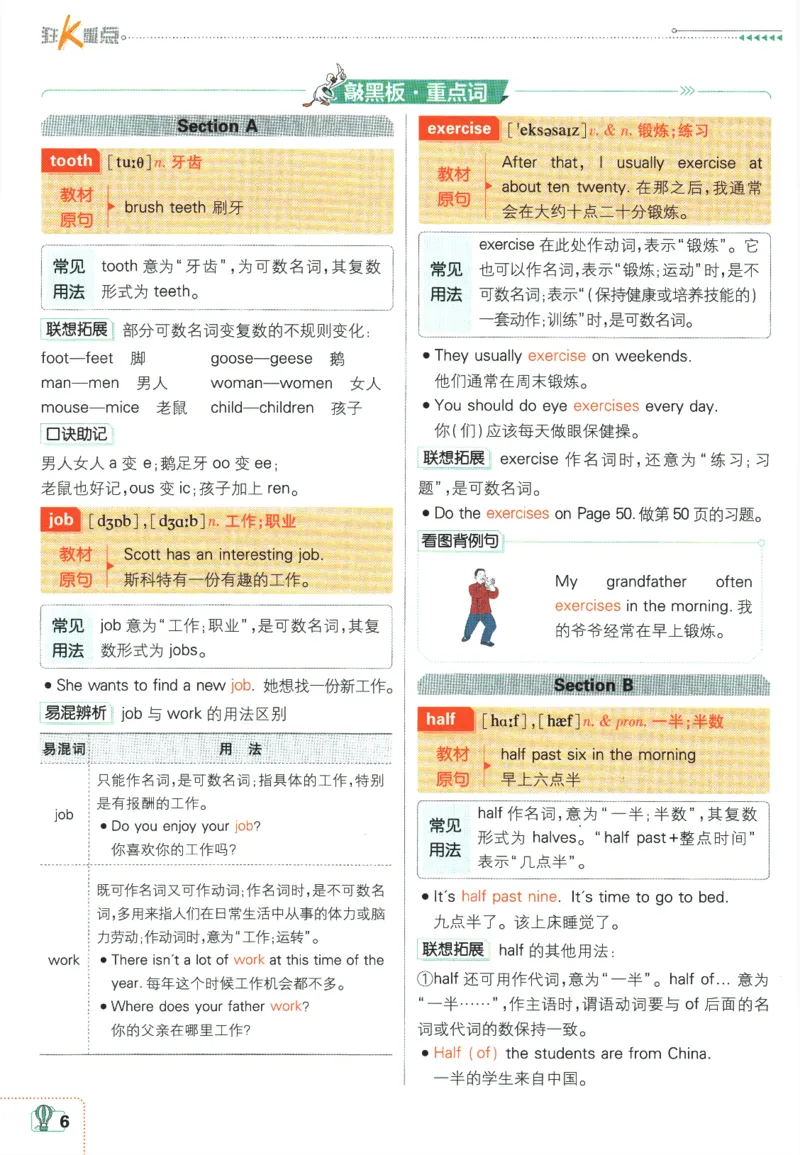 《2024版《初中必刷题》英语7下（RJ）-狂K重点_初中全科知识点总结和试卷_赠送习题试卷_初中3年学习辅助资料_2、2025初中必刷题合集_初中必刷题23+24+25上册_24初中必刷题上册+下册全》第10页预览