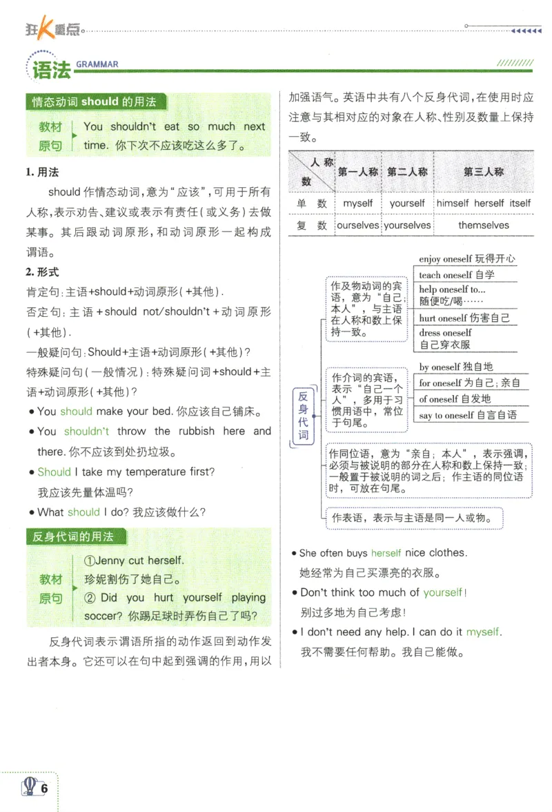 《2024版《初中必刷题》英语8下（RJ）-狂K重点_初中全科知识点总结和试卷_赠送习题试卷_初中3年学习辅助资料_2、2025初中必刷题合集_初中必刷题23+24+25上册_24初中必刷题上册+下册全》第10页预览