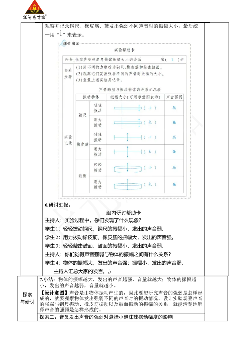 《第5课　声音的强与弱_26春小学语数英道科各版本《课件+教案》_26春人教版语数《状元大课堂》课件+教案_25秋_科学《状元大课堂》教案+课件教科25秋_四年级_教科4科上教案_教科4科上教案》第2页预览