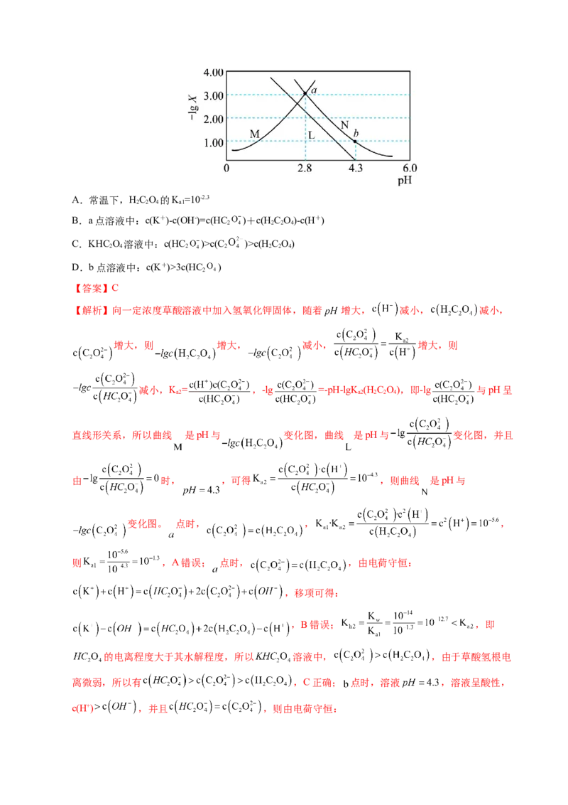 《化学（河北卷）（全解全析）_高考一二三轮复习_化学_2026年-化学高考专项复习_2026年高考第一二三次模拟考试化学-G181_高考化学第三次模拟考试24套_化学（河北卷）》第8页预览