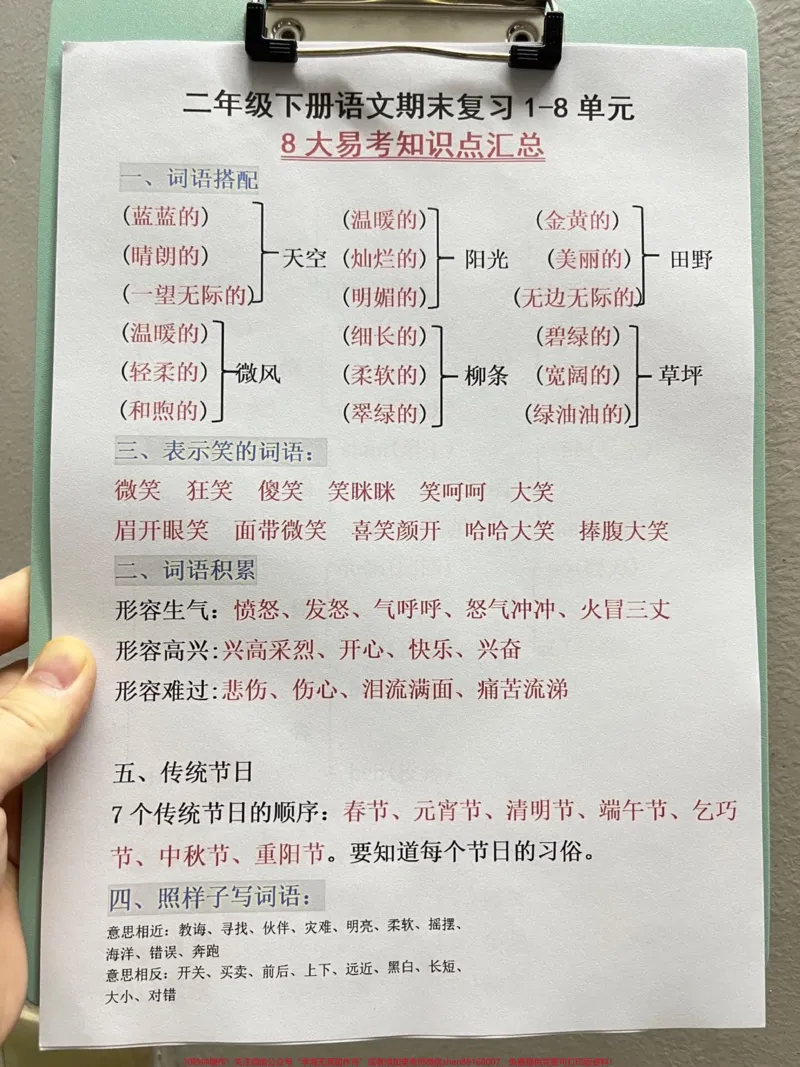 《二年级下册语文期末复习资料,其中精选了8。个必背考点的汇总。这份资料是老师精心整理的,涵盖了二年级下册语文期末1-8单元的必背考点。我们建议家长将其打印出来让孩子阅读、背诵,以帮助孩子更好地复习和备考。#二年级语文下册#二年级#二年级下册语文#二年级语文#家长必备》第2页预览