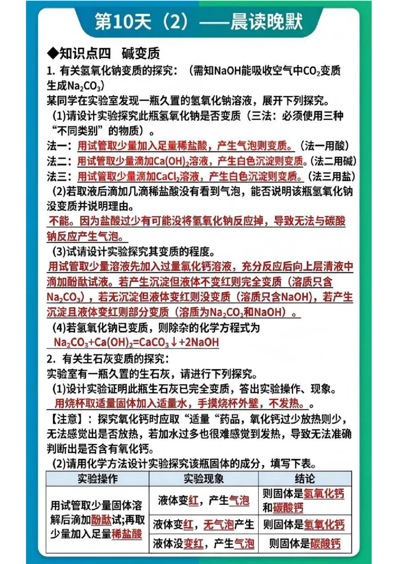《晨读晚默第10天酸碱中和反应、溶液的酸碱性（图文版知识清单）_2026秋初中教辅合集_2027学科网&_2027《中考化学•晨读晚默图文知识清单》》第2页预览