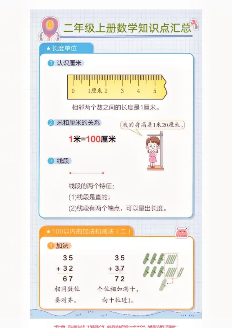 《二年级数学上册知识点汇总。二年级数学上册知识点汇总#二年级数学#二年级数学上册#暑假预习#学习资料分享#关注我持续更新小学知识_最新小学1-9年级各科+幼升小+综合类学习资源汇总包》第2页预览