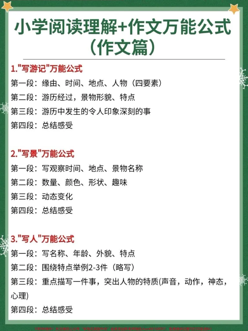 《写作和阅读的万能模板#小学语文_最新小学1-9年级各科+幼升小+综合类学习资源汇总包_价值20万元!最新小学1-9年级各科+幼升小+综合类学习资源汇总包》第1页预览