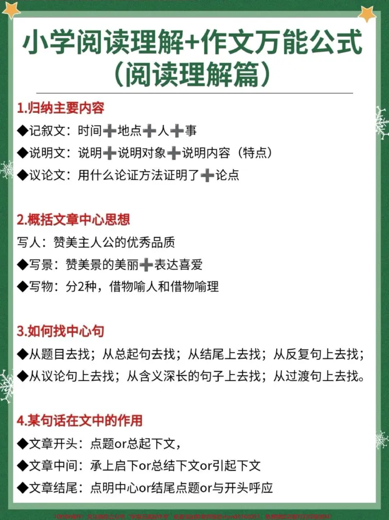 《写作和阅读的万能模板#小学语文_最新小学1-9年级各科+幼升小+综合类学习资源汇总包_价值20万元!最新小学1-9年级各科+幼升小+综合类学习资源汇总包》第3页预览