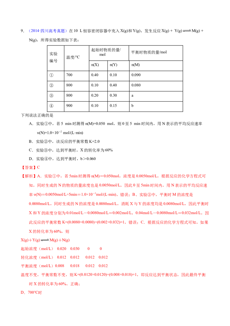 《专题41化学平衡常数及计算（教师版）_初高中资料库_高中资料库（转存避免链接过期失效）_高中化学》第8页预览
