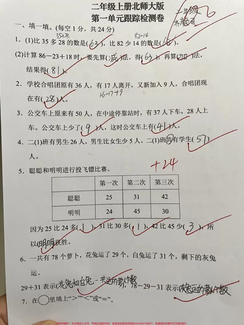 《北师大版数学二年级上册第一单元测试卷。#干货分享#小学数学#暑假#每天学习一点点_最新小学1-9年级各科+幼升小+综合类学习资源汇总包_二年级一线老师整理版资源（全网独家）》第1页预览