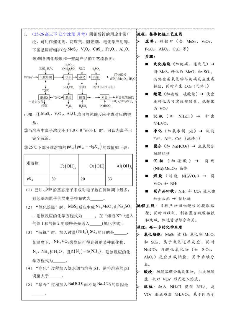《4-2物质制备类（学生版）_高考一二三轮复习_化学_2026年-化学高考专项复习_22026年高考化学培优微突破讲义（全国通用）》第5页预览