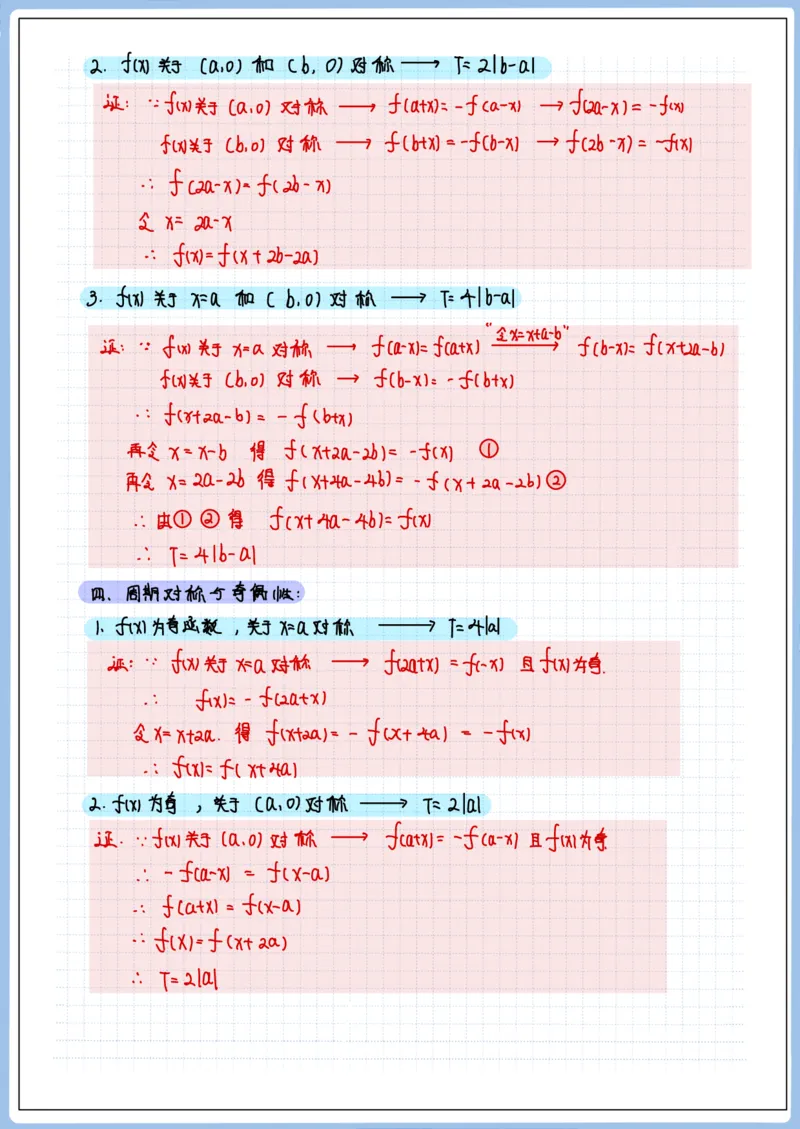 《高三专题笔记—函数11—周期性对称性_2026版高中《二三轮复习+冲刺复习》_猫老师冲刺笔记高考数学26年_05函数》第3页预览