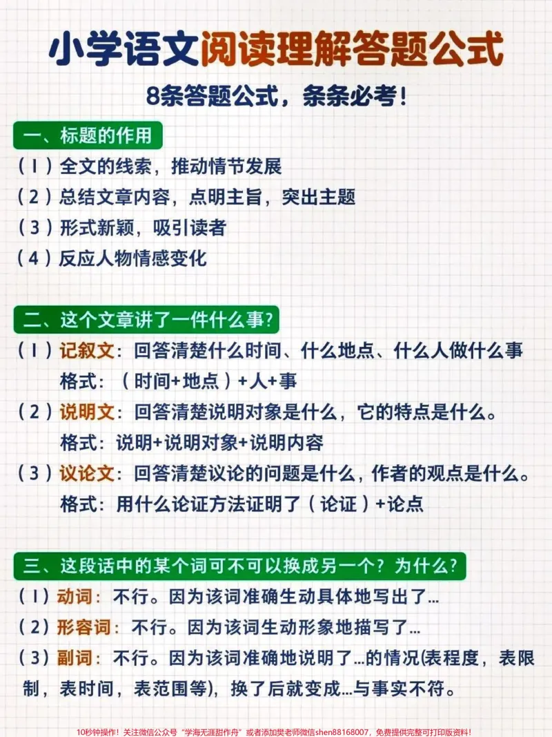 《小学语文考前必背阅读理解答题公式。#关注我持续更新小学知识#知识点总结#小学语文必考知识点盘点#必考考点#阅读理解万能公式@qunju888.com小助手@qunju888.com热点宝@qunju888.com创作者中心》第1页预览
