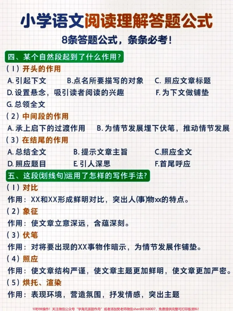 《小学语文考前必背阅读理解答题公式。#关注我持续更新小学知识#知识点总结#小学语文必考知识点盘点#必考考点#阅读理解万能公式@qunju888.com小助手@qunju888.com热点宝@qunju888.com创作者中心》第2页预览