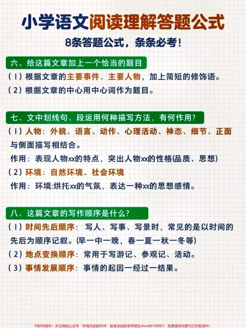 《小学语文考前必背阅读理解答题公式。#关注我持续更新小学知识#知识点总结#小学语文必考知识点盘点#必考考点#阅读理解万能公式@qunju888.com小助手@qunju888.com热点宝@qunju888.com创作者中心》第3页预览