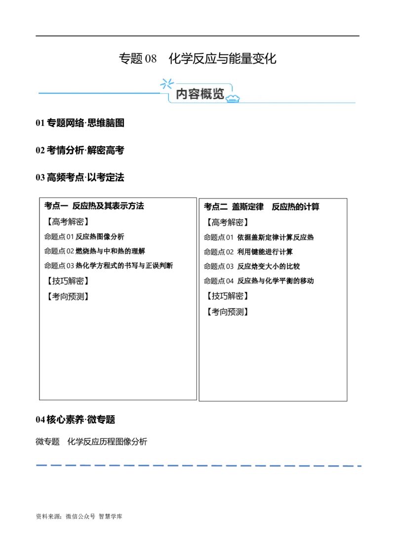 《专题08化学反应与能量变化（讲义）（解析版）_初高中资料库_高中资料库（转存避免链接过期失效）_高中化学》第1页预览