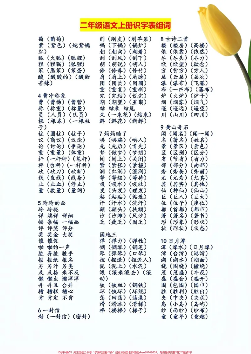 《小学二年级识字表及组词,需要的朋友收藏起来吧!#图文掘金计划#每天学习一点点#知识点总结#期末复习#小学语文生字_最新小学1-9年级各科+幼升小+综合类学习资源汇总包》第1页预览