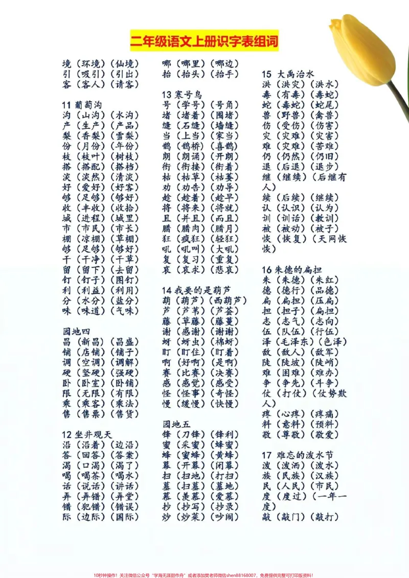 《小学二年级识字表及组词,需要的朋友收藏起来吧!#图文掘金计划#每天学习一点点#知识点总结#期末复习#小学语文生字_最新小学1-9年级各科+幼升小+综合类学习资源汇总包》第2页预览