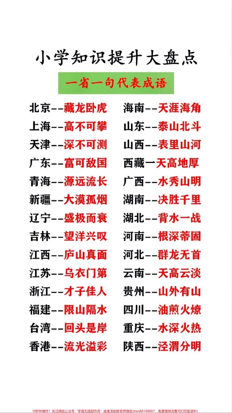 《小学提升大盘点，一省一代表成语#成语_最新小学1-9年级各科+幼升小+综合类学习资源汇总包_价值20万元！最新小学1-9年级各科+幼升小+综合类学习资源汇总包》第1页预览