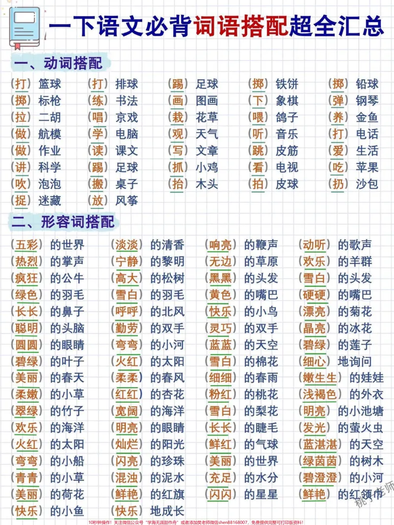 《提分必背，一年级语文词语搭配汇总！有些同学语文成绩不好，一直找不到好的学习方法。语文的特点就是知识零散、内容庞杂、涵盖面广。语文的学习是一个不断积累的过程，是不可能一蹴而就的，只有在平时多读多思多想多记，才能积累足够的素材，加深自己的文字功底，增强自己的阅读理解能力。做到功夫在平时，要用心，多积累，语文学好就不在话下了。我是小琴老师，助力小学生掌握方法。#关注我持续更新小学知识#一年级重点知识归纳#学习资料分享#小学语文》第1页预览
