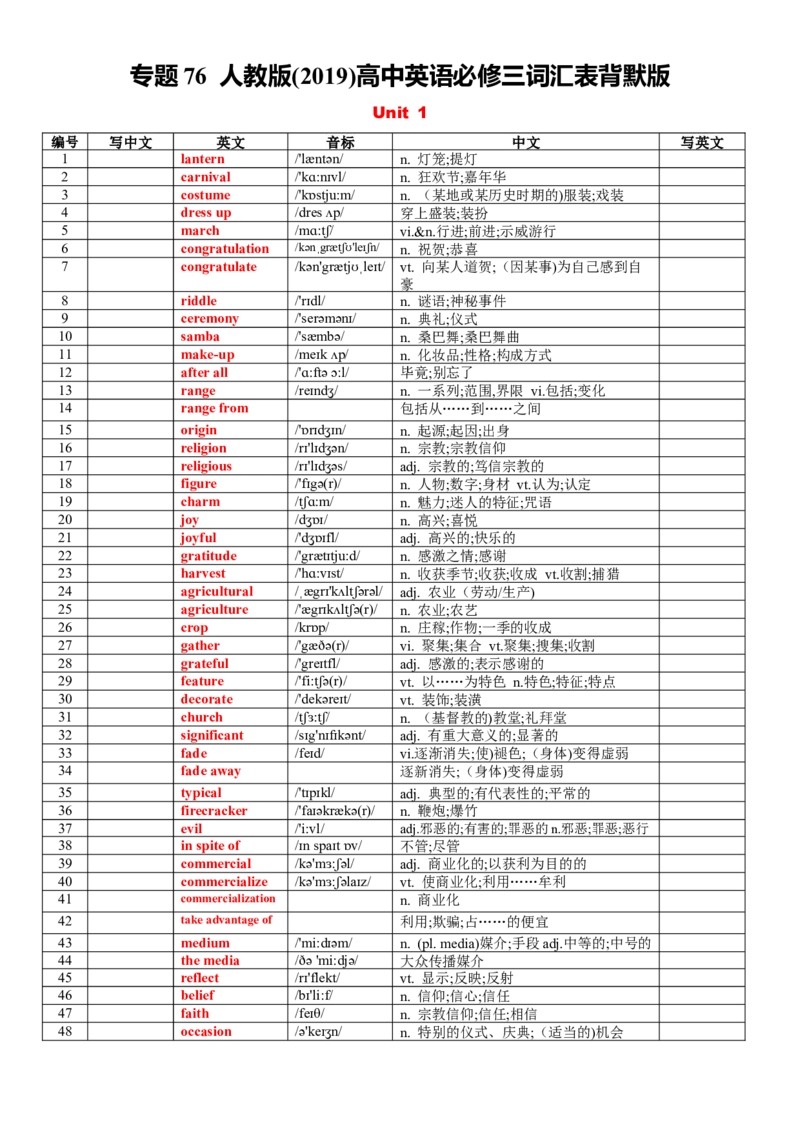 《专题76人教版高中英语必修三词汇表背默版_高考一二三轮复习_英语_2026年_2026年高考英语一轮复习讲义+练习+课件（新教材新高考）-G55_2026版_知识清单》第1页预览